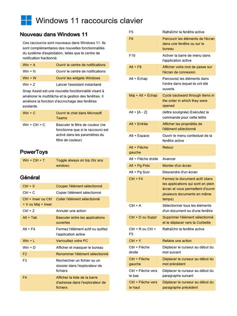 Infographie des raccourcis clavier pour la gestion des fenêtres multi-écrans