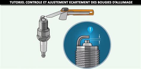 Illustration du réglage de l'écartement des électrodes d'une bougie