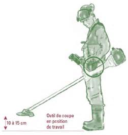 Sécurité et utilisation de la débroussailleuse