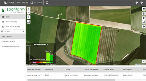 schéma de l'intégration entre Spotifarm et Geofolia