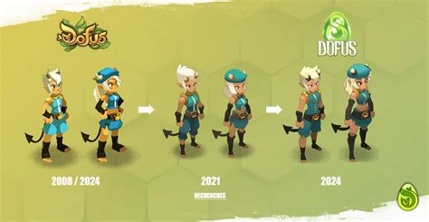 Illustration d'un personnage Dofus entouré de richesses et de ressources lumineuses