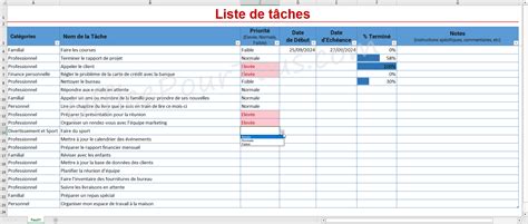 Tableau comparatif des tâches de jardinage selon les saisons