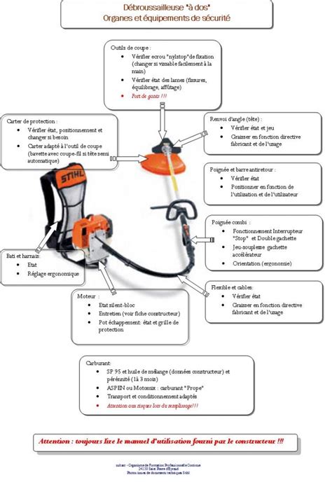 Maintenance préventive d'une débroussailleuse