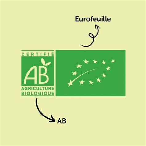 Logos de certification biologique (AB, Eurofeuille)