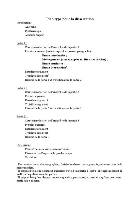 Schéma méthodologique de la dissertation historique : analyse, problématique, plan