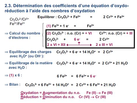 Calcul du nombre d'agrafes