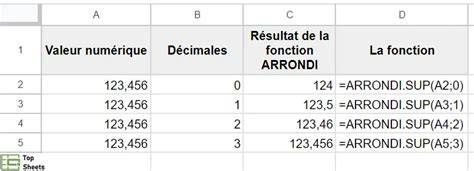 Infographie comparant les résultats des fonctions ARRONDI, ARRONDI.SUP et ARRONDI.INF sur un même nombre décimal