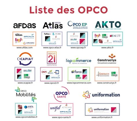 Tableau synthétique des aides OPCO pour la fonction tutorale