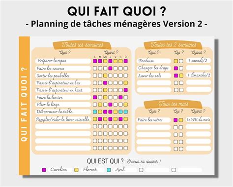 Calendrier visuel des tâches d'entretien mensuelles pour la véronique