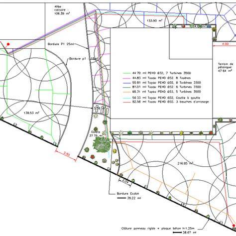 Exemple de plan d'arrosage de jardin