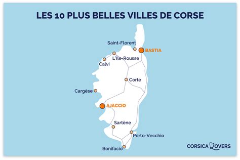 Carte de la Corse avec les principales villes où le gazon synthétique est prisé