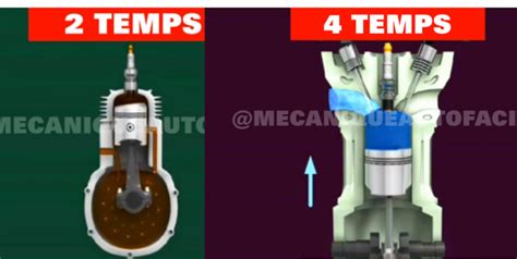 Bidons d'huile moteur 2 temps et 4 temps