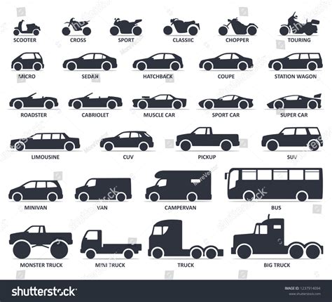 Infographie présentant les différents types de véhicules disponibles chez Hibiscus Location