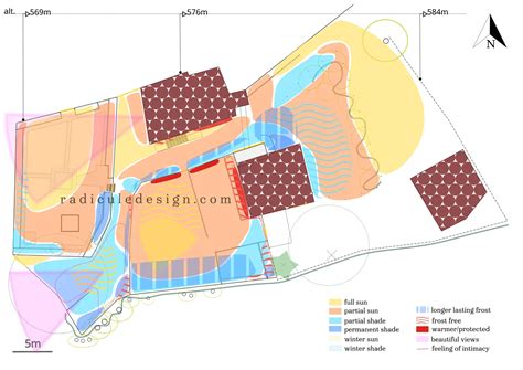 Carte montrant différents microclimats en permaculture