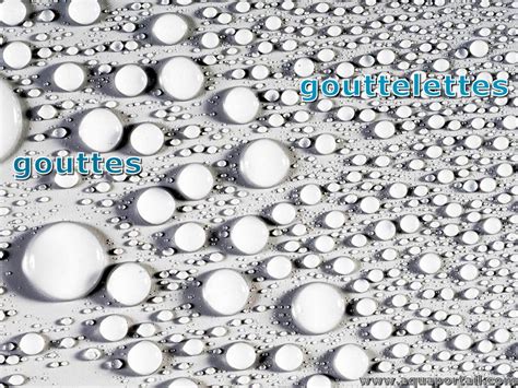 Diagramme montrant la répartition uniforme des gouttelettes d'eau