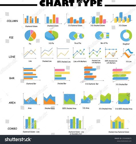 Diagramme des différents types de contenants cryogéniques