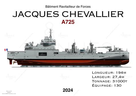 Plan du BRF Jacques Chevallier