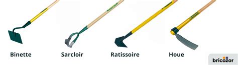 Infographie comparant les outils de désherbage manuel : gouje, sarcloir, binette et tire-racine