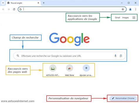 Interface de recherche d'un site d'annonces automobiles