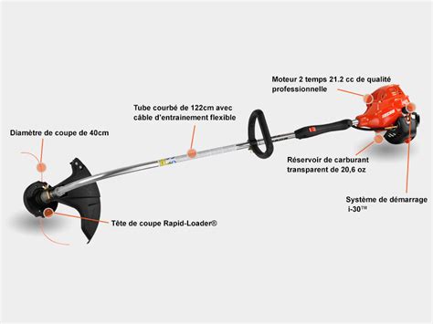 Débroussailleuse Echo GT-225 en action
