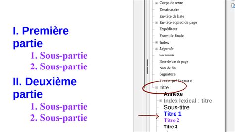 Exemple d'un titre sur deux lignes avec une seule bordure grâce à Maj + Entrée