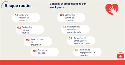 Infographie comparant les risques de sécurité entre logiciels officiels et piratés