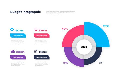 Infographic showing different fine amounts based on travel distance and payment speed