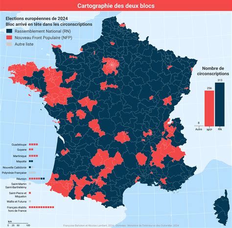 Carte de jardinage montrant les zones d'application de l'engrais autour du pied du rosier