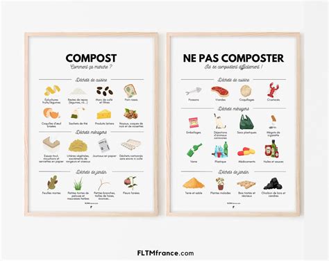 Illustration des déchets compostables et non compostables