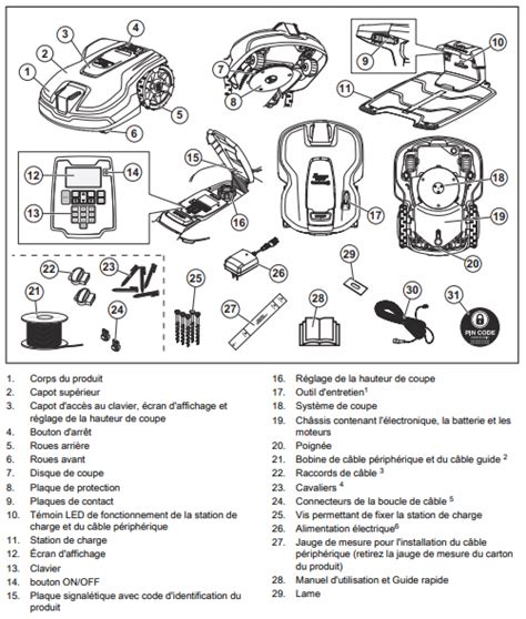 Infographie montrant les points de maintenance essentiels d'un robot tondeuse