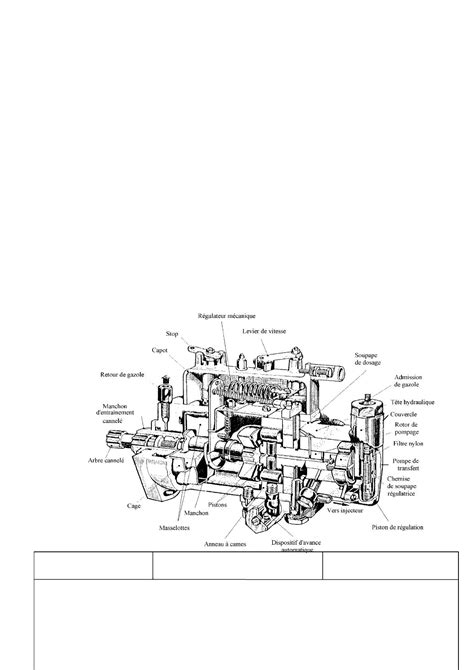 Vue éclatée de la tête de coupe et du système de transmission