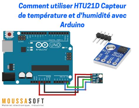 Schéma de câblage détaillé montrant les connexions entre le capteur d'humidité, la carte Arduino, le module relais et la pompe