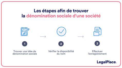 Schéma illustrant la transition de la dénomination sociale et l'évolution de l'objet social d'une structure commerciale