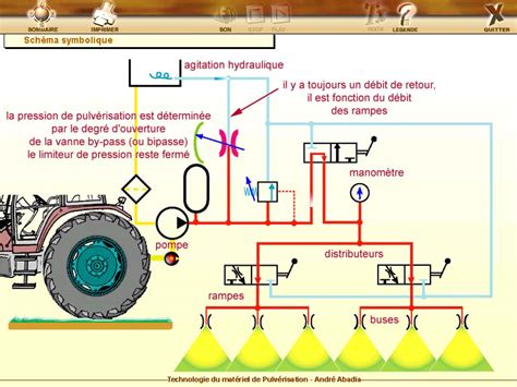 Schéma des composants d'un pulvérisateur électrique