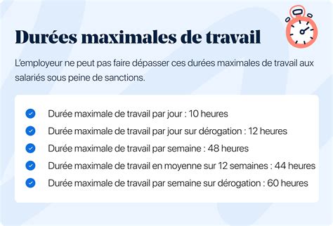 Graphique comparatif des durées hebdomadaires de travail selon les filières agricoles