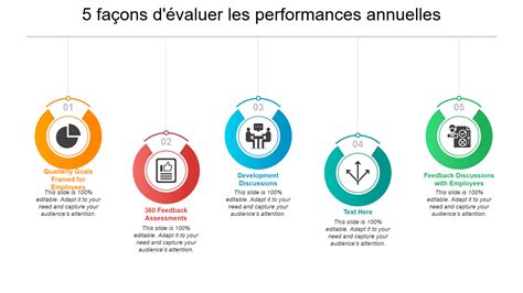 Infographie illustrant les étapes de l'entretien annuel d'une motobineuse