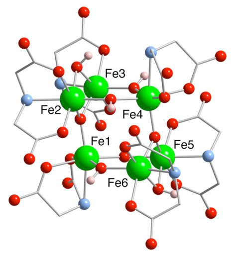 Structure chimique du sulfate de fer