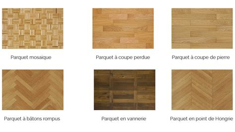 infographie comparant les différents types de parquet