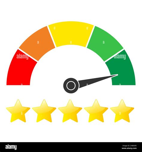 graphique de satisfaction client avec des étoiles