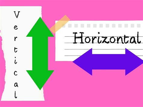 Schéma illustrant les différentes orientations de tressage : horizontal vs vertical