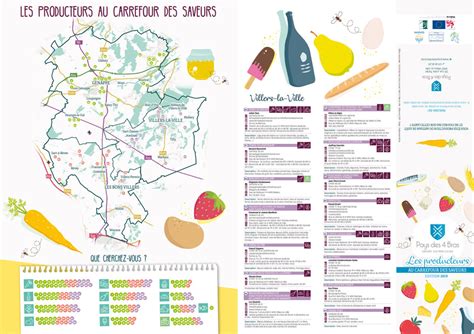Carte des producteurs locaux partenaires
