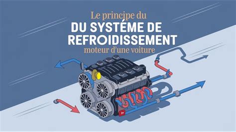 Comparaison visuelle entre les ailettes de refroidissement d'un moteur thermique et le système de coupe d'un robot tondeuse