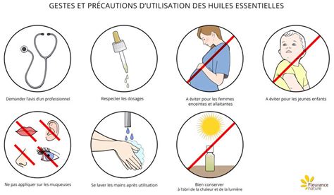 Infographie sur les précautions d'emploi des huiles essentielles