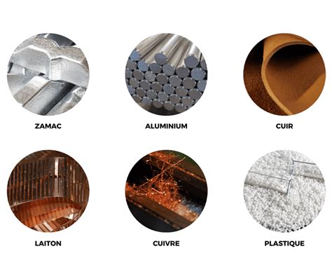 Infographie comparative des matériaux de carter : Acier, Aluminium et ABS