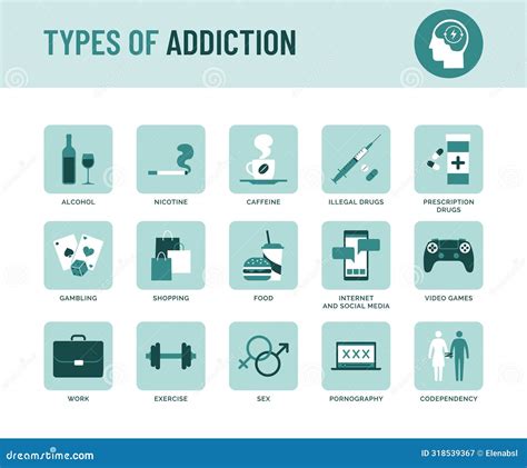 Illustration of different types of addiction: cannabis, alcohol, stimulants