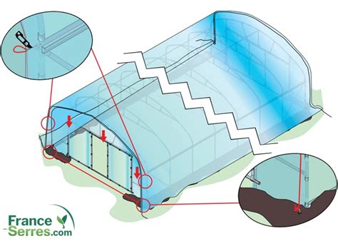 Schéma de fixation d'une bâche de serre tunnel