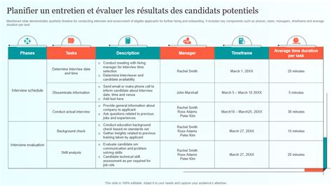 Un plan d'entretien des sols sportifs