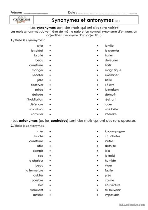 Tableau des synonymes et termes connexes à 