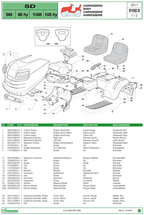 Vue éclatée des accessoires compatibles pour tracteur tondeuse