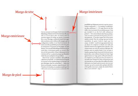 Diagramme illustrant l'ajout de marges autour d'un document
